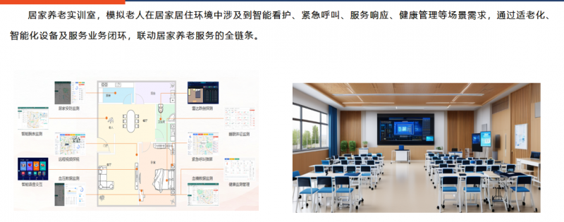 AI ���ǻ�����ʵѵ����ô��������ģ�� + ����Ҫ��ȫ����